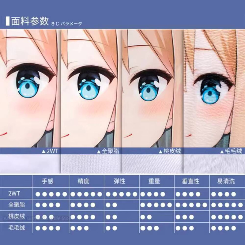 Dakimakura biru arsip Takanash - Bedding ulasan dan harga