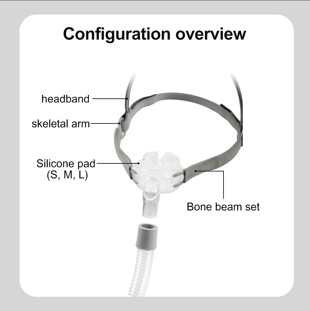 Resoxy Cpap Bantal Hidung Mask - Anti Snore Contour Pillow ulasan dan harga