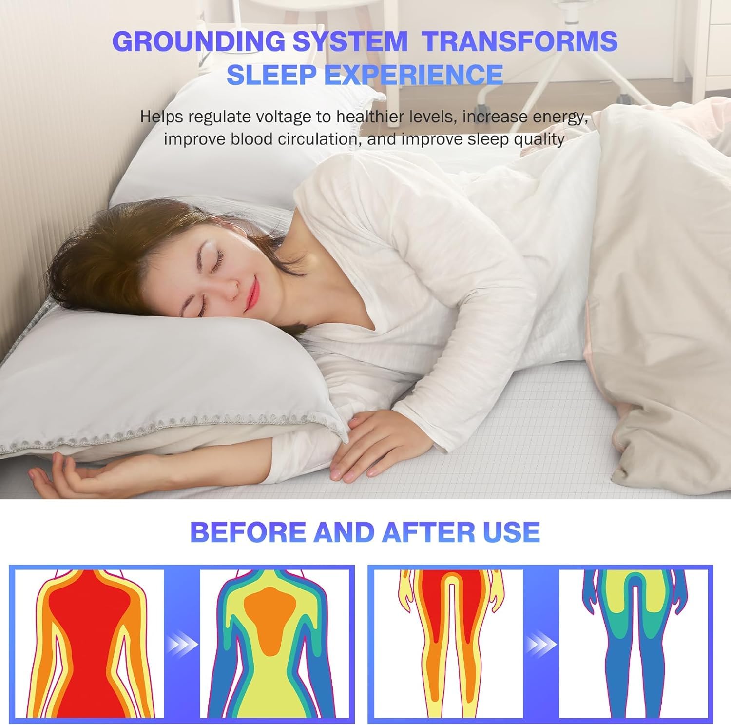 Sprei Grounding 90% Katun Orga - Fitted Bed Sheets Deep Pocket ulasan dan harga