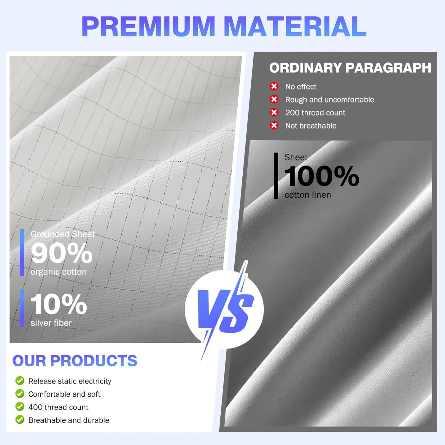 Sprei Grounding 90% Katun Orga - Fitted Bed Sheets Deep Pocket ulasan dan harga